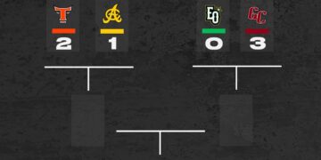 Los mejores jugadores de la semifinal LIDOM