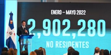 Turismo vuelve a romper récord en mayo con llegada de visitantes