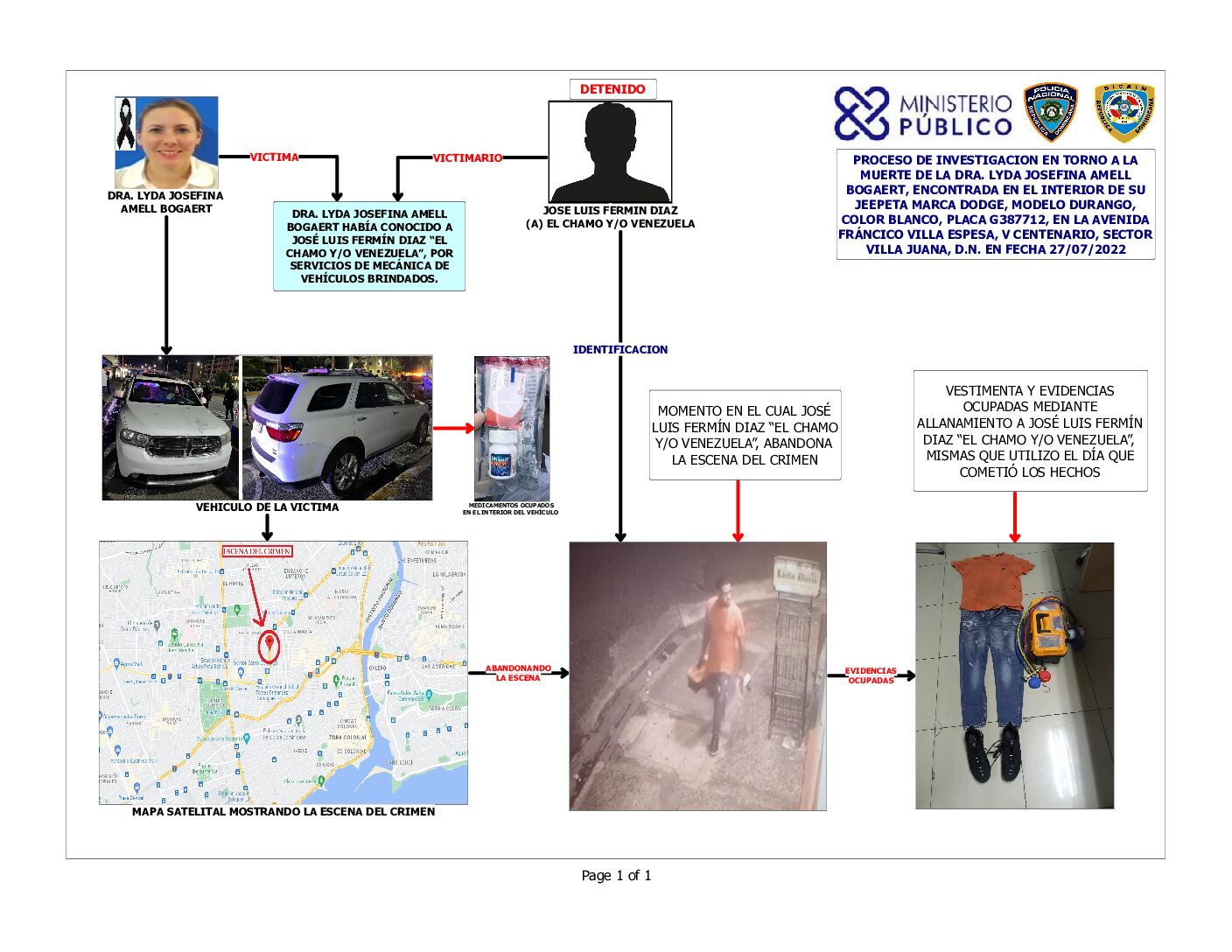 Policía y Ministerio Público capturan hombre con relación a muerte de la odontóloga Lyda Josefina Amell Bogart