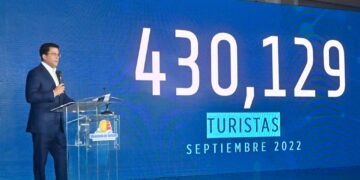 A pesar de Fiona, RD tuvo el mejor mes de septiembre de la historia en llegada de turistas con más de 400 mil