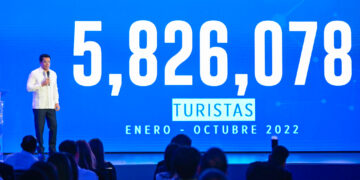 Por segundo octubre consecutivo Turismo rompe récords en la llegada de visitantes