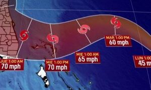 Onamet anuncia se formó tormenta subtropical Nicole, y aguaceros con tronadas