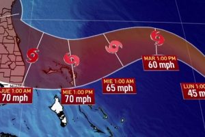 Onamet anuncia se formó tormenta subtropical Nicole, y aguaceros con tronadas