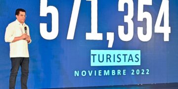 Turismo rompe récord otra vez en noviembre