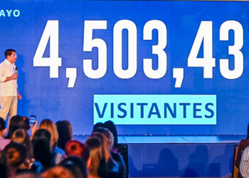 Collado: turismo creció más de 20% en mayo al RD recibir más de 750 mil visitantes