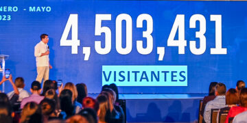 Collado: turismo creció más de 20% en mayo al RD recibir más de 750 mil visitantes