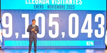 El país recibe 9.1 millones de visitantes en 11 meses y va rumbo a los 10